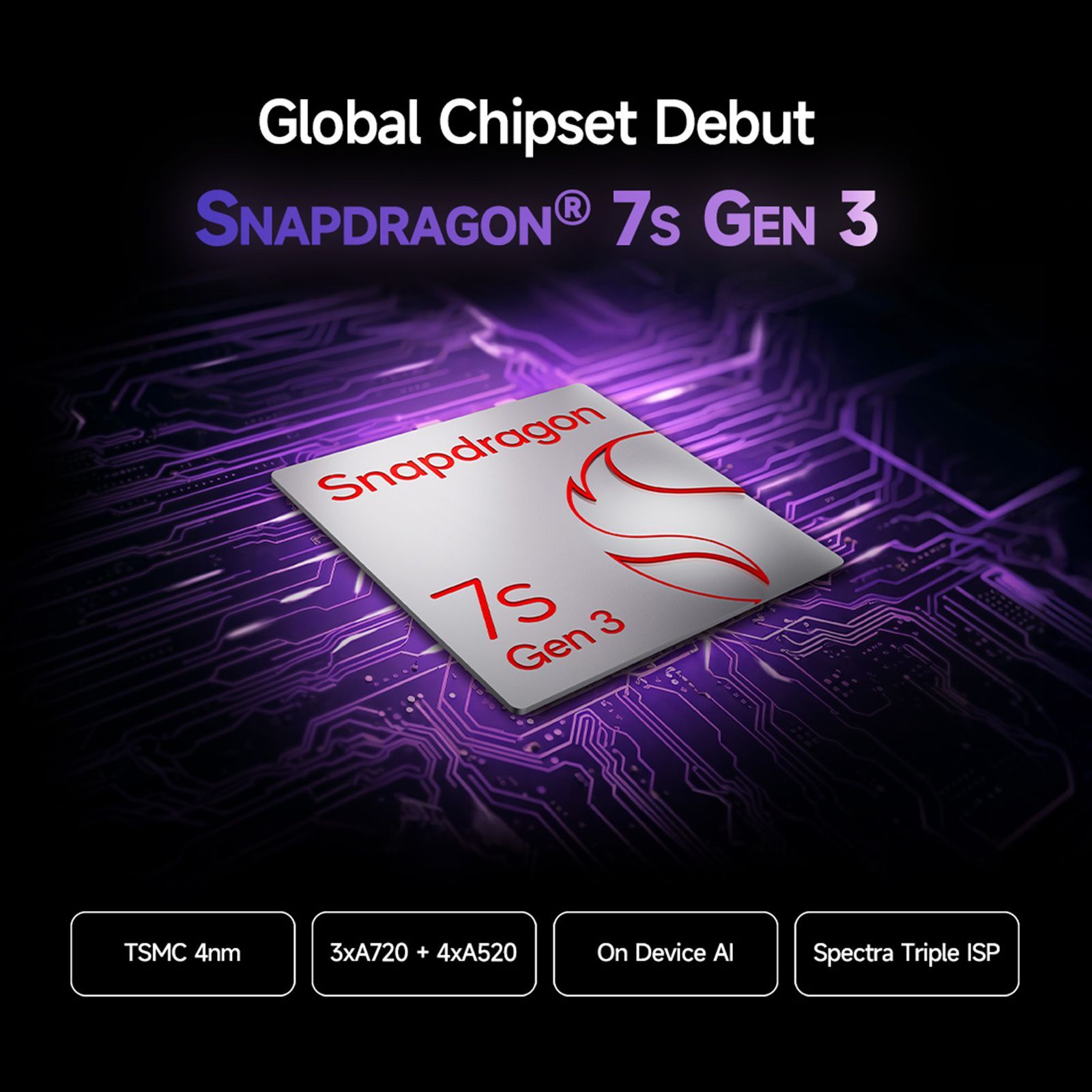 Redmi Note 14 Pro Plus 5G (12GB RAM, 512GB, Phantom Purple) Redmi Note 14 Pro Plus 5G (12GB RAM, 512GB, Phantom Purple)_13