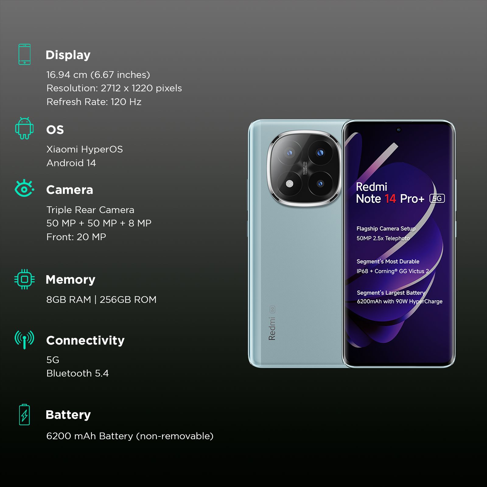 Redmi Note 14 Pro Plus 5G (8GB RAM, 256GB, Spectre Blue)_3