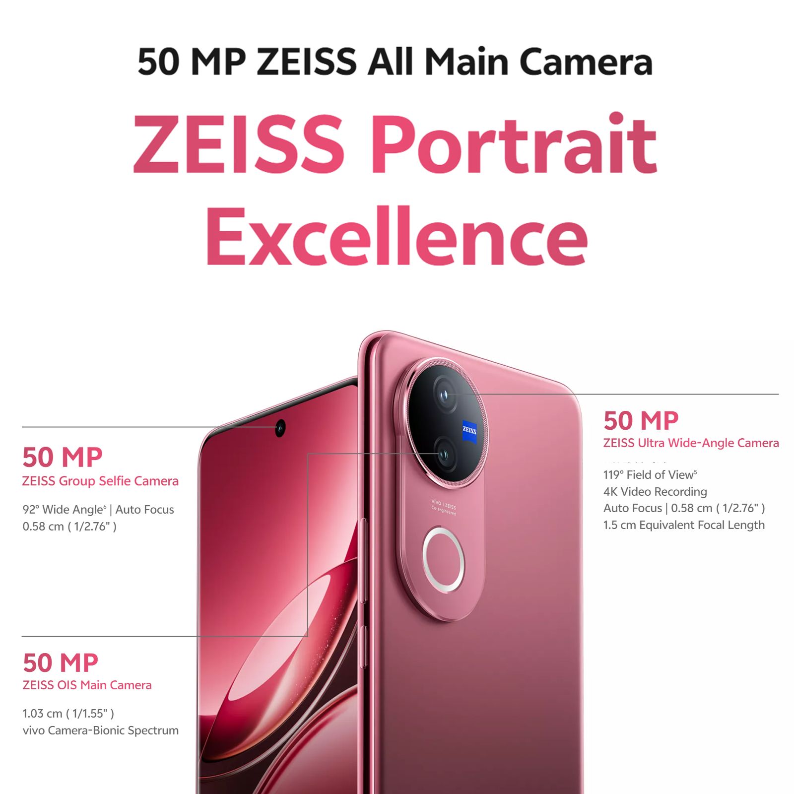 vivo V50 5G (8GB RAM, 128GB, Rose Red)_14