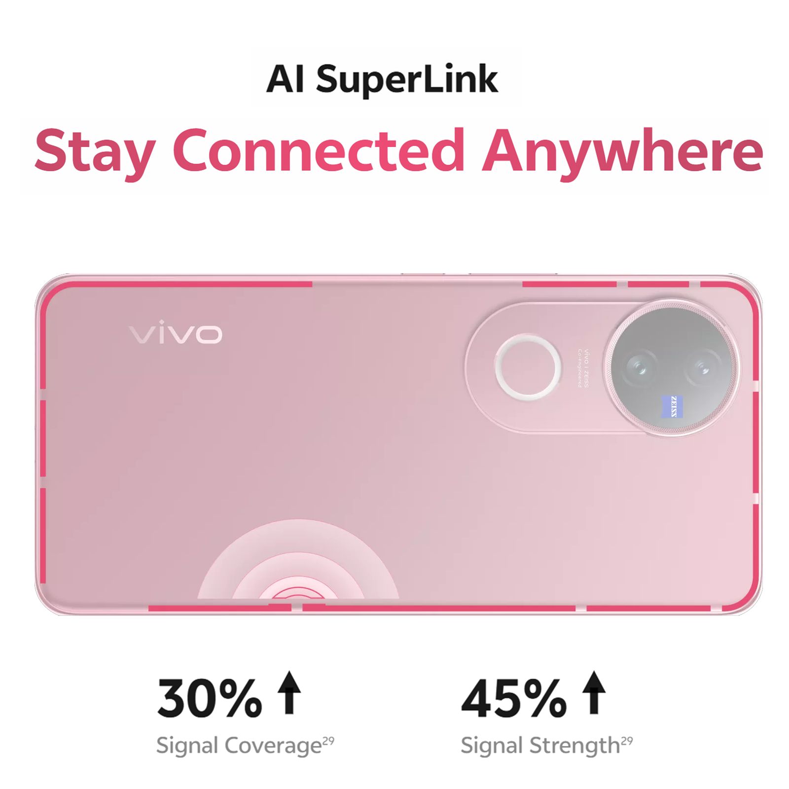 vivo V50 5G (12GB RAM, 512GB, Titanium Grey)_12