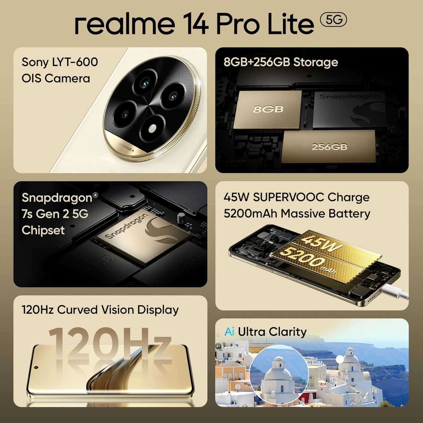 realme 14 Pro Lite 5G (8GB RAM, 128GB, Glass Gold)_12