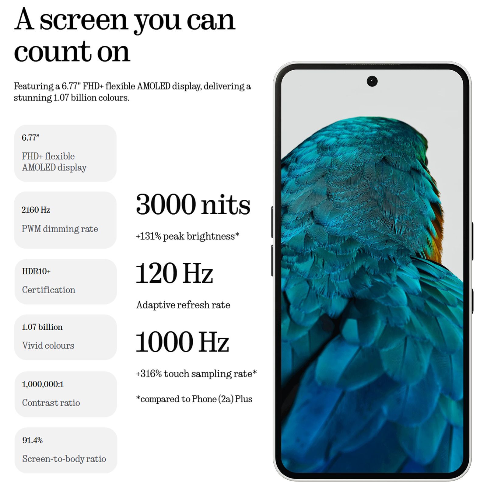 Nothing Phone 3a 5G (8GB RAM, 128GB, White) Nothing Phone 3a 5G (8GB RAM, 128GB, White)_18