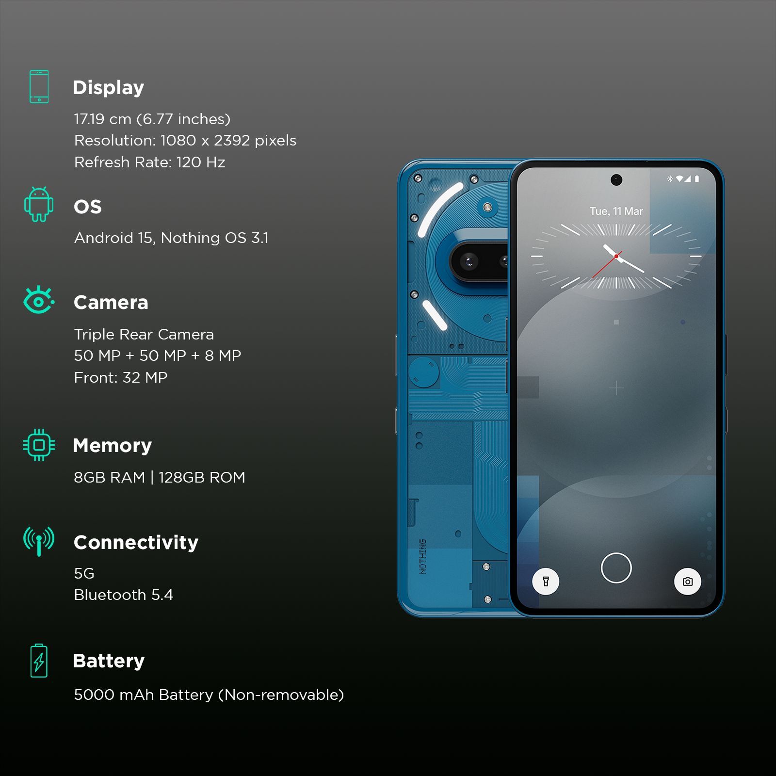 Nothing Phone 3a 5G (8GB RAM, 128GB, Blue)_3