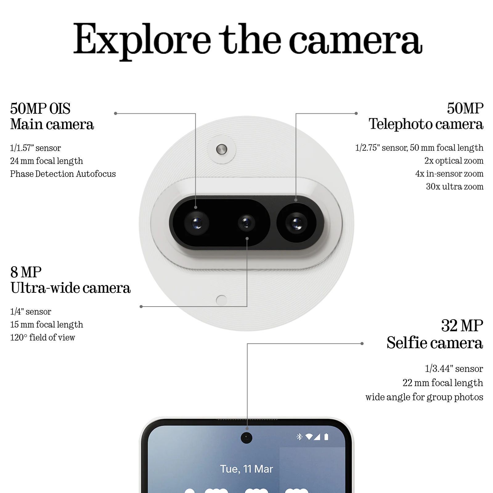 Nothing Phone 3a 5G (8GB RAM, 256GB, White) Nothing Phone 3a 5G (8GB RAM, 256GB, White)_18