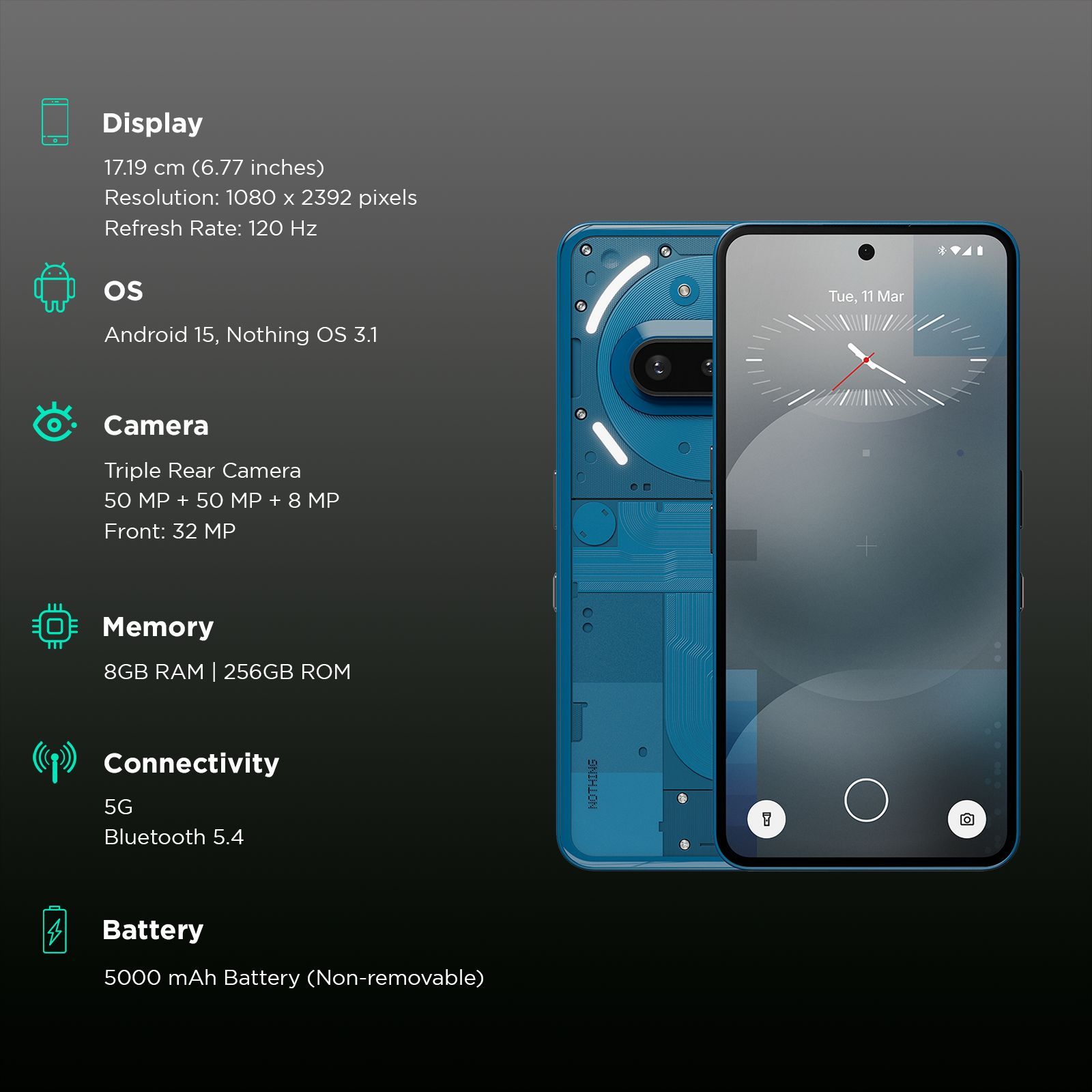 Nothing Phone 3a 5G (8GB RAM, 256GB, Blue)_3