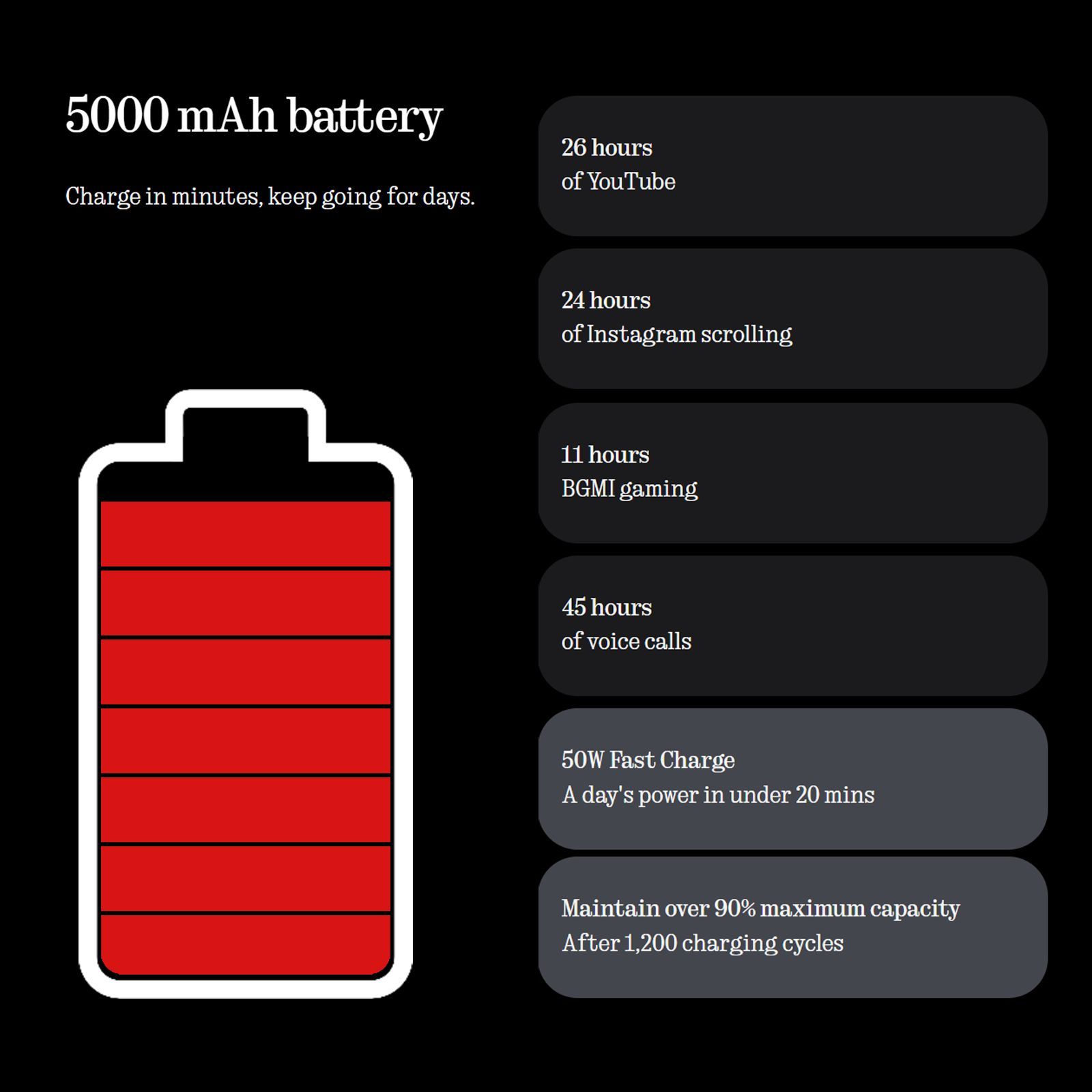 Nothing Phone 3a Pro 5G (12GB RAM, 256GB, Black) Nothing Phone 3a Pro 5G (12GB RAM, 256GB, Black)_13