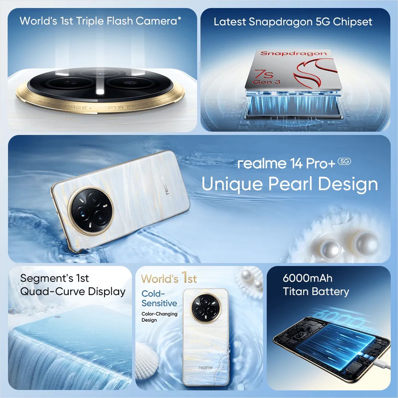 realme 14 Pro Plus 5G (12GB RAM, 512GB, Pearl White)_7