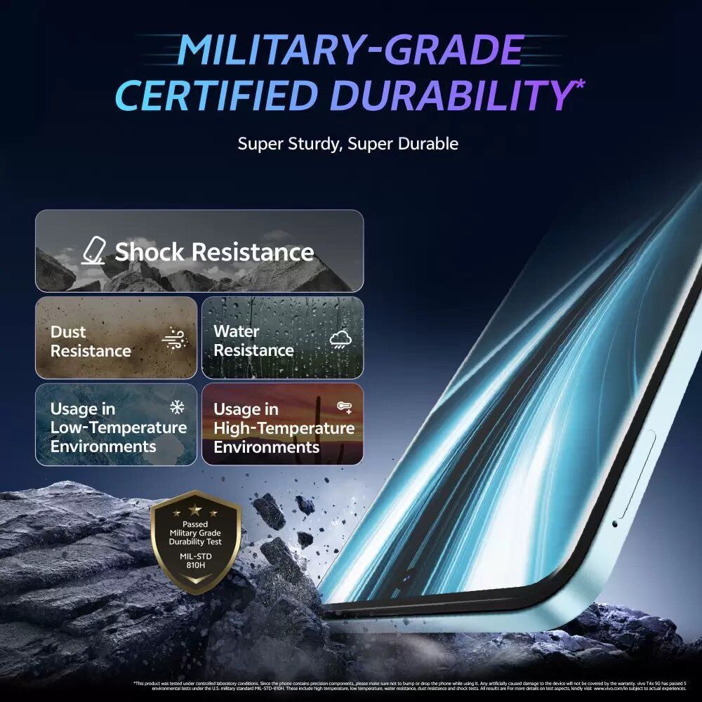 vivo T4x 5G (6GB RAM, 128GB, Pronto Purple)_9