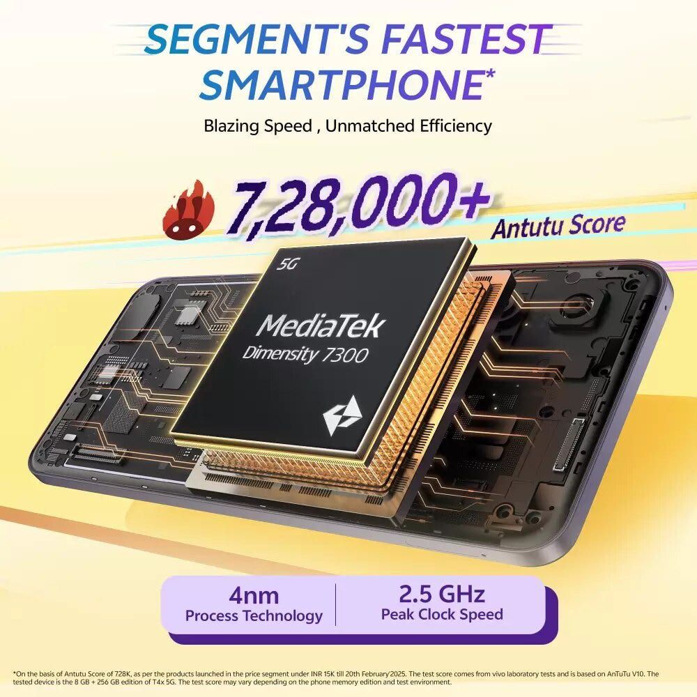 vivo T4x 5G (6GB RAM, 128GB, Pronto Purple)_10