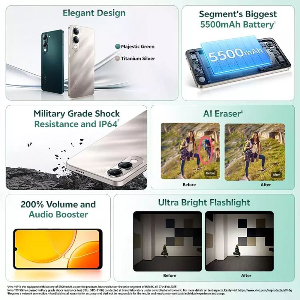 vivo Y19 5G (4GB RAM, 128GB, Titanium Silver)_10