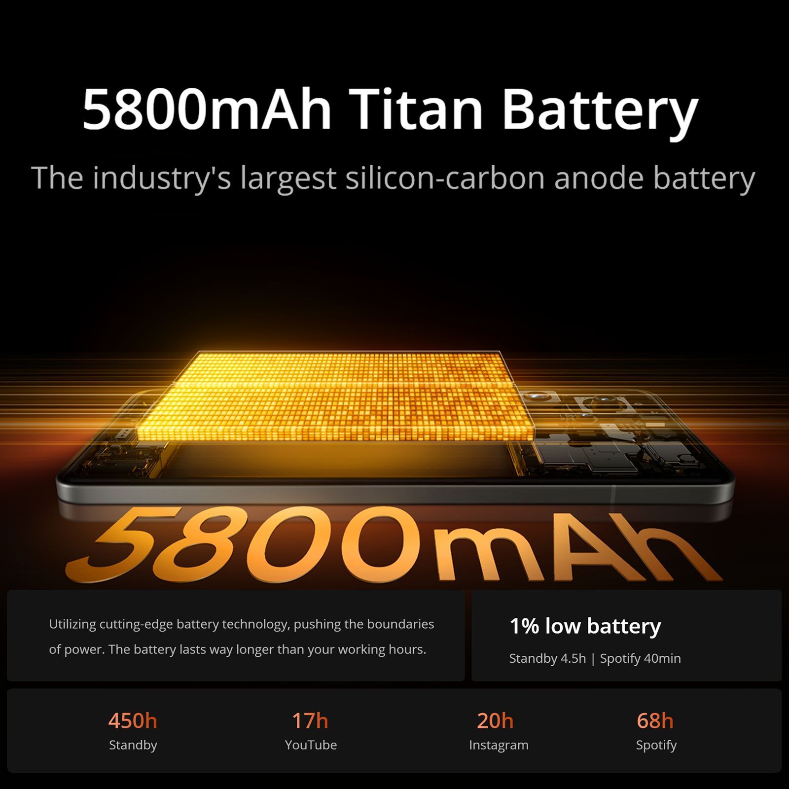 realme GT 7 Pro 5G (16GB RAM, 512GB, Galaxy Grey)_14