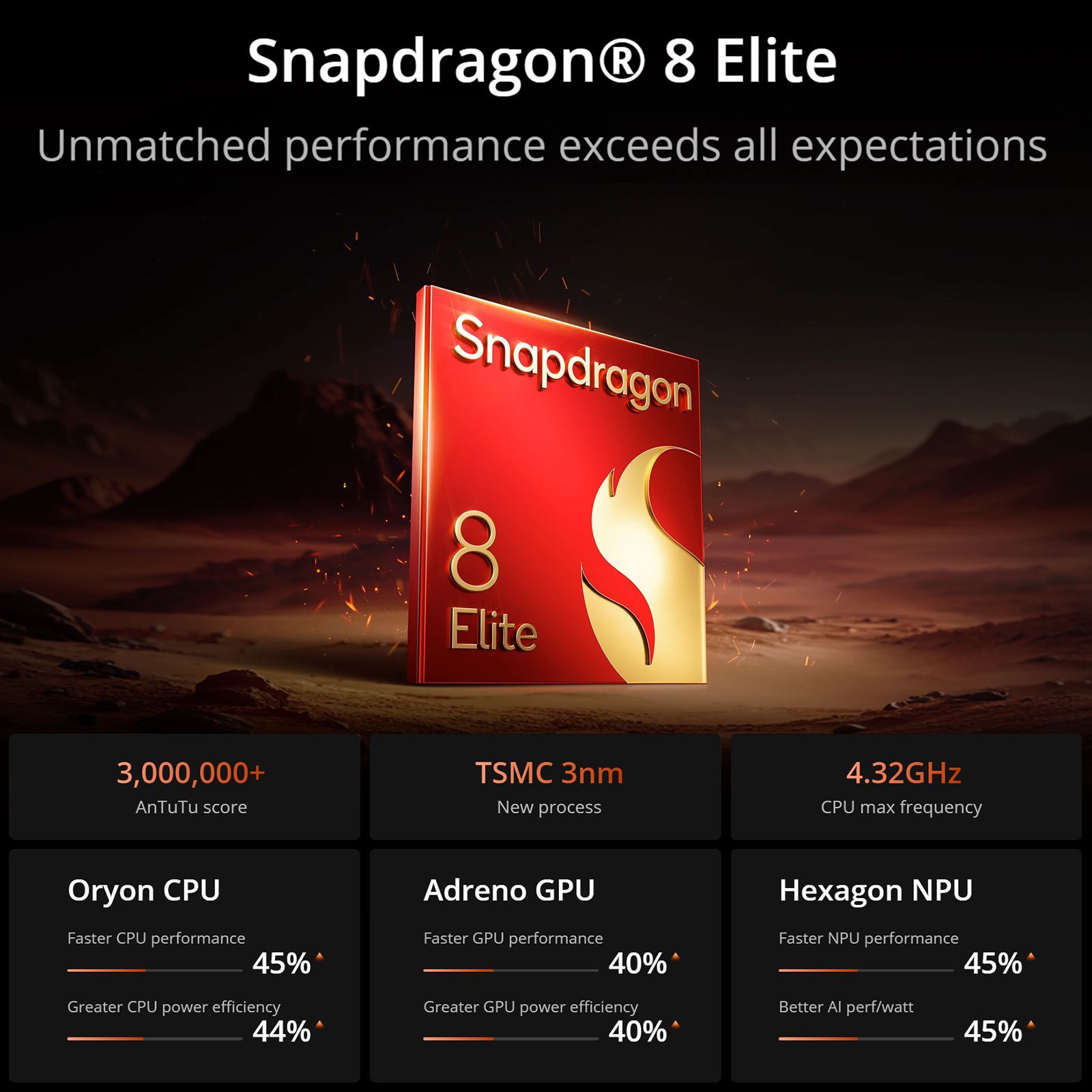 realme GT 7 Pro 5G (12GB RAM, 256GB, Galaxy Grey)_9