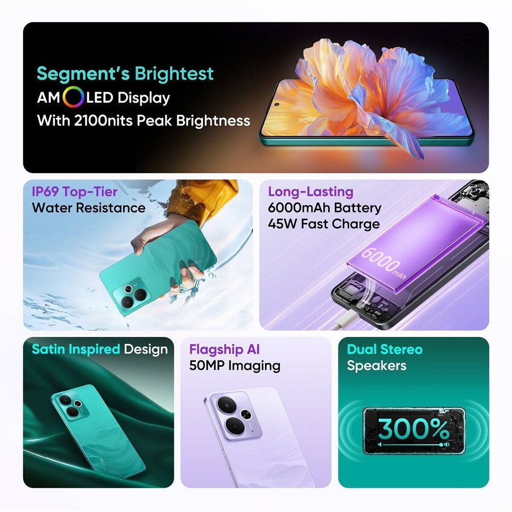 realme 14T 5G (8GB RAM, 128GB, Obsidian Black)_8