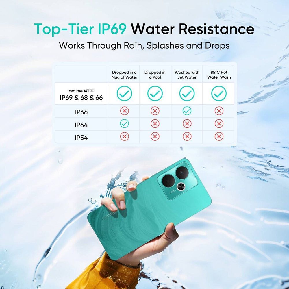 realme 14T 5G (8GB RAM, 256GB, Surf Green)_12