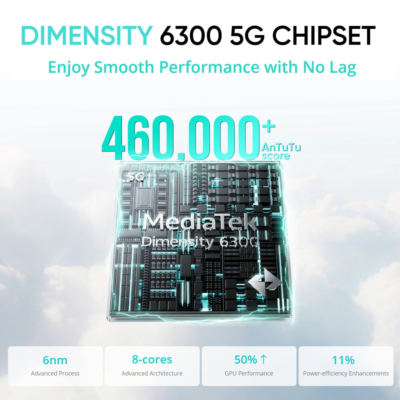 realme 14T 5G (8GB RAM, 128GB, Surf Green)_7