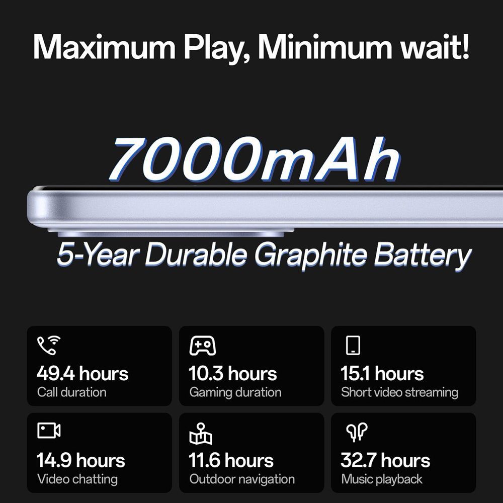 oppo K13 5G (8GB RAM, 256GB, Icy Purple)_10