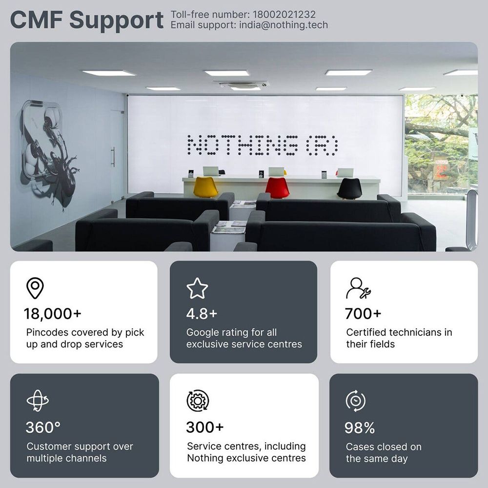 Nothing CMF Phone 2 Pro 5G (8GB RAM, 128GB, Black)_17