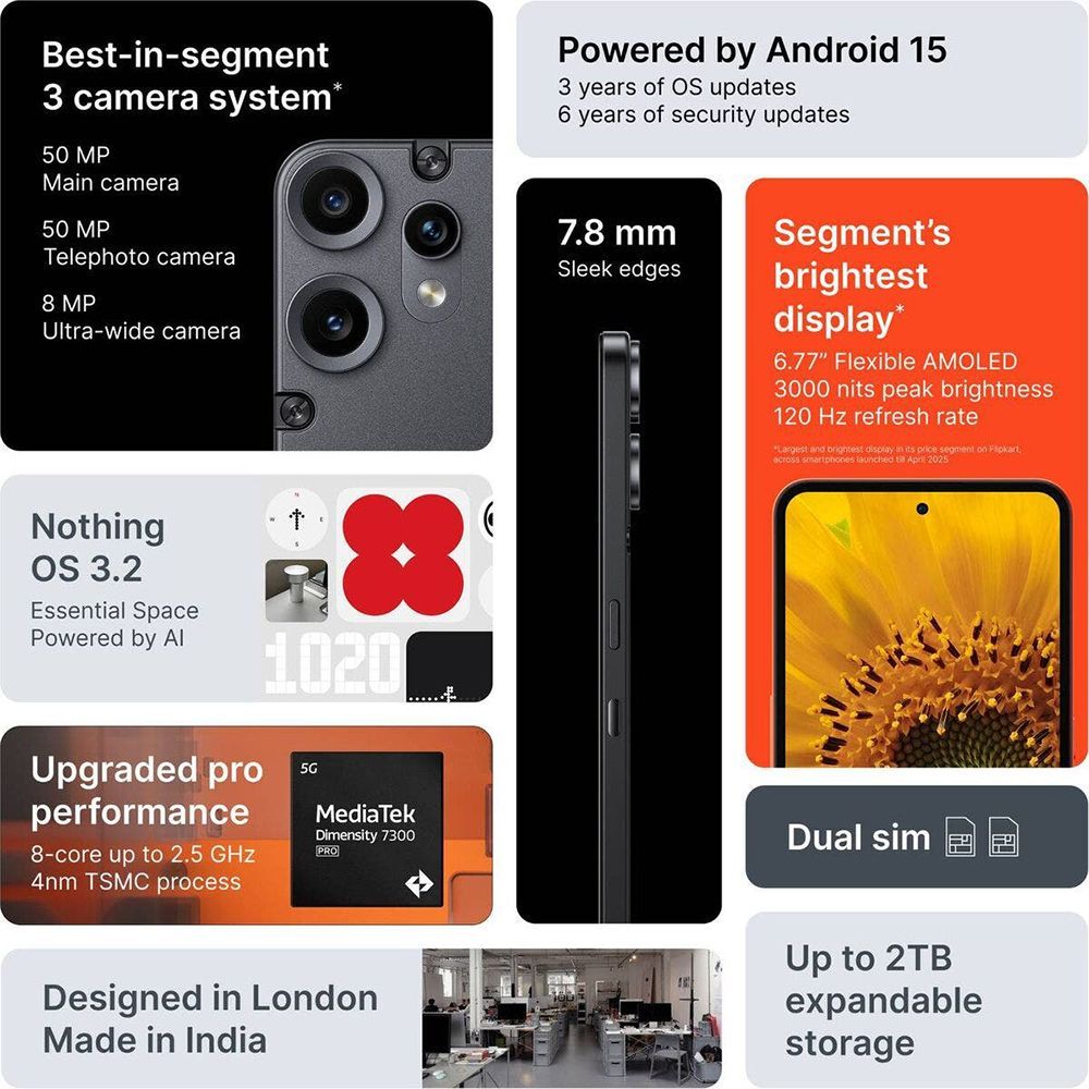 Nothing CMF Phone 2 Pro 5G (8GB RAM, 128GB, Black)_6