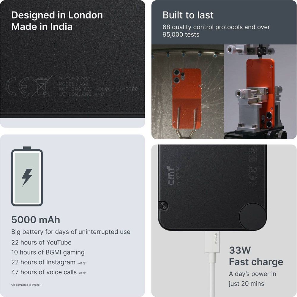 Nothing CMF Phone 2 Pro 5G (8GB RAM, 128GB, Light Green)_16