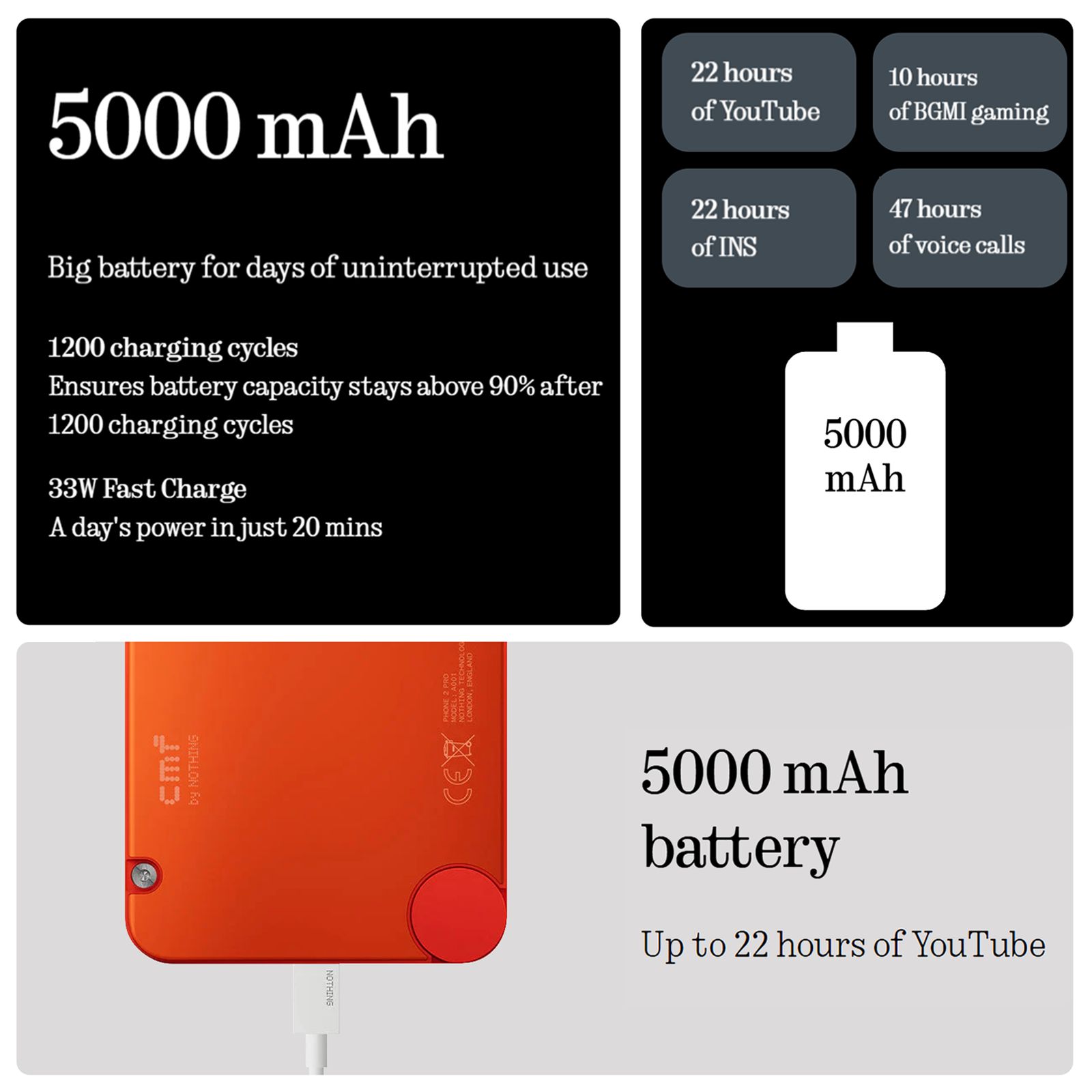 Nothing CMF Phone 2 Pro 5G (8GB RAM, 128GB, Orange) Nothing CMF Phone 2 Pro 5G (8GB RAM, 128GB, Orange)_8