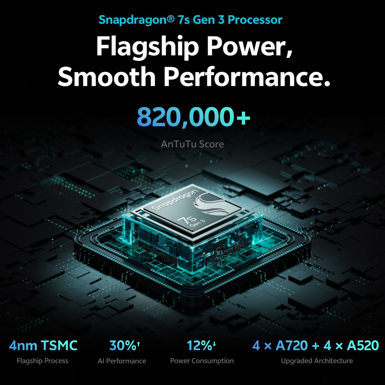 vivo T4 5G (8GB RAM, 128GB, Phantom Grey)_13