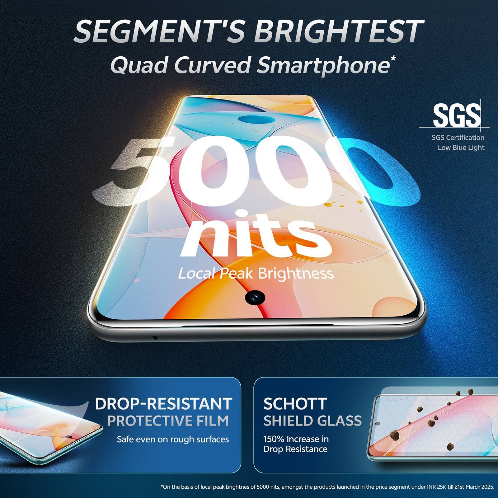 vivo T4 5G (8GB RAM, 128GB, Phantom Grey)_9