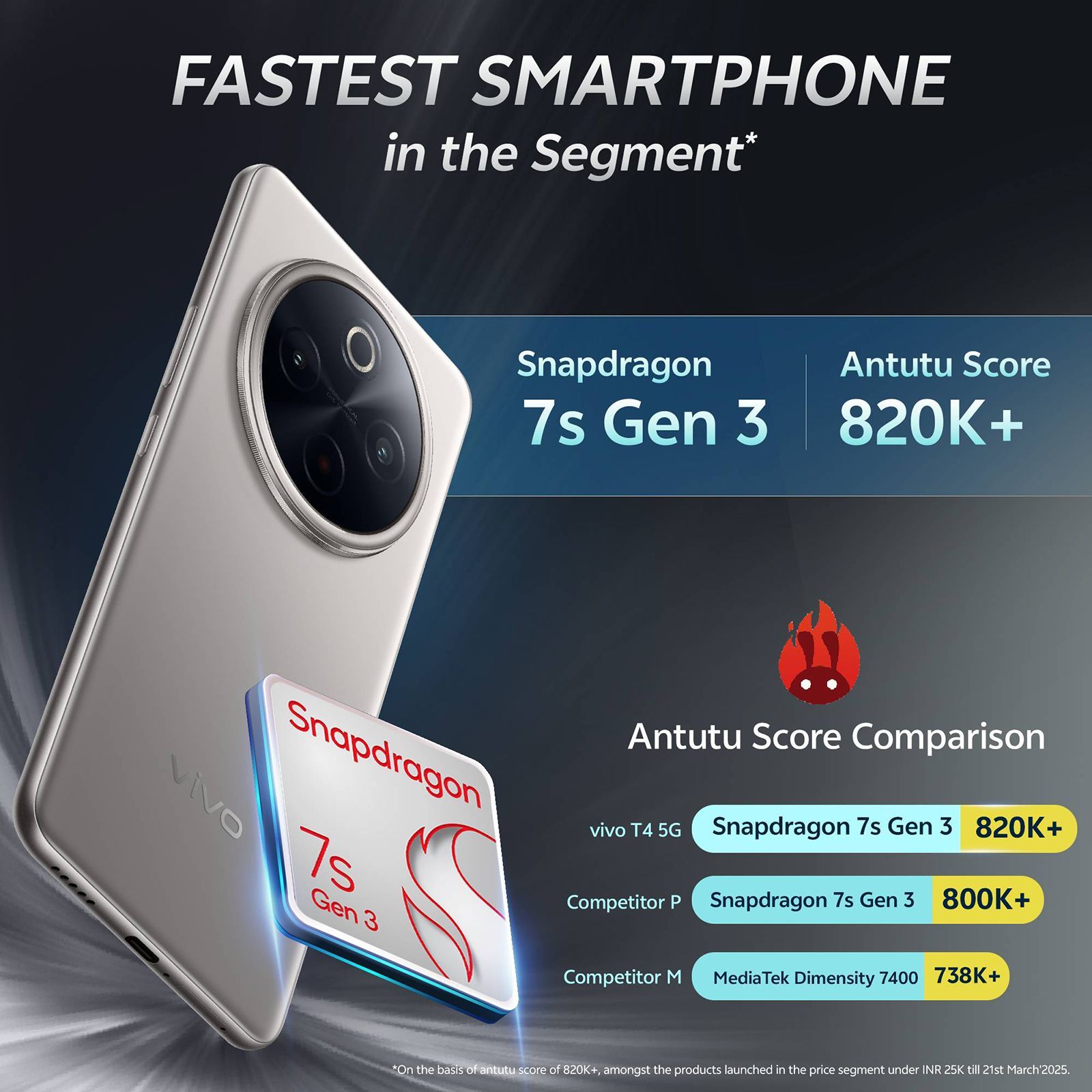 vivo T4 5G (8GB RAM, 128GB, Phantom Grey)_10