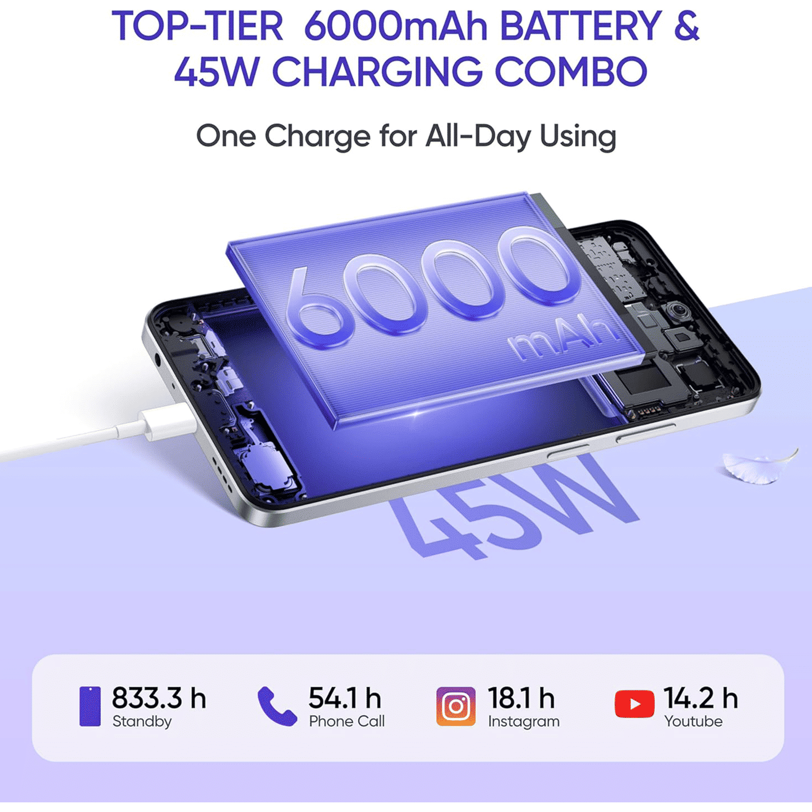 realme C75 5G (6GB RAM, 128GB, Midnight Lily) realme C75 5G (6GB RAM, 128GB, Midnight Lily)_12