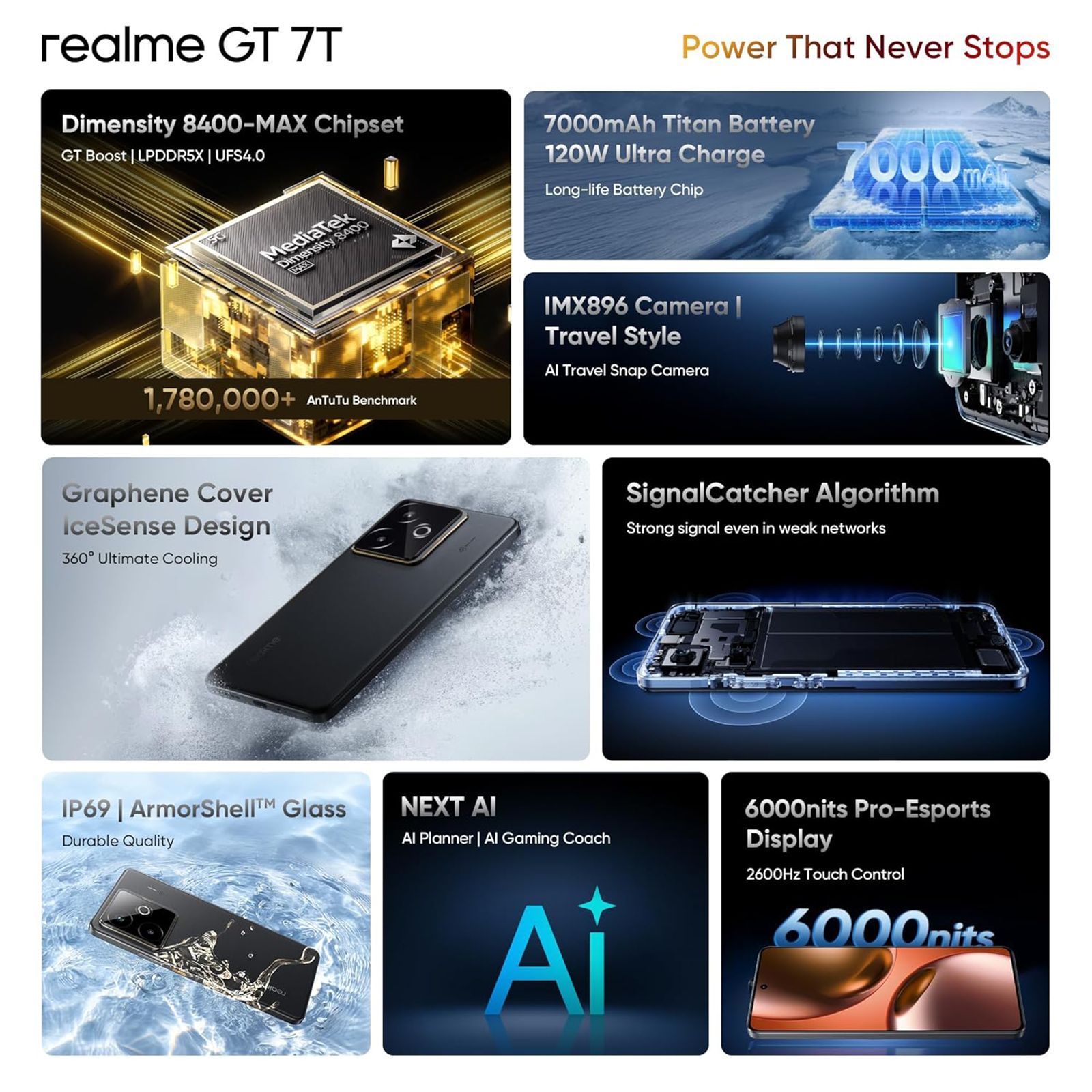 realme GT 7T 5G (8GB RAM, 256GB, IceSense Black)_9