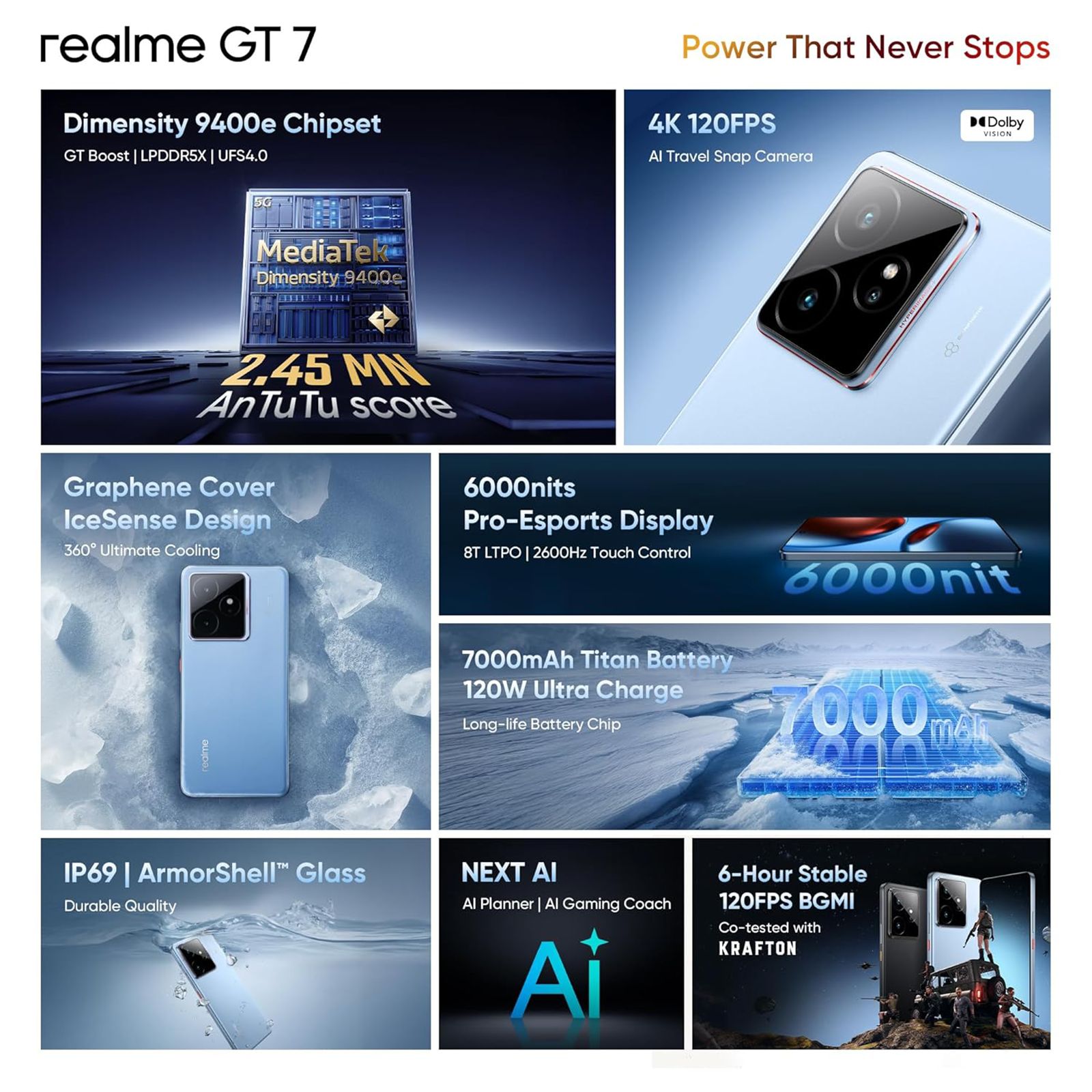 realme GT 7 5G (8GB RAM, 256GB, IceSense Blue) realme GT 7 5G (8GB RAM, 256GB, IceSense Blue)_8
