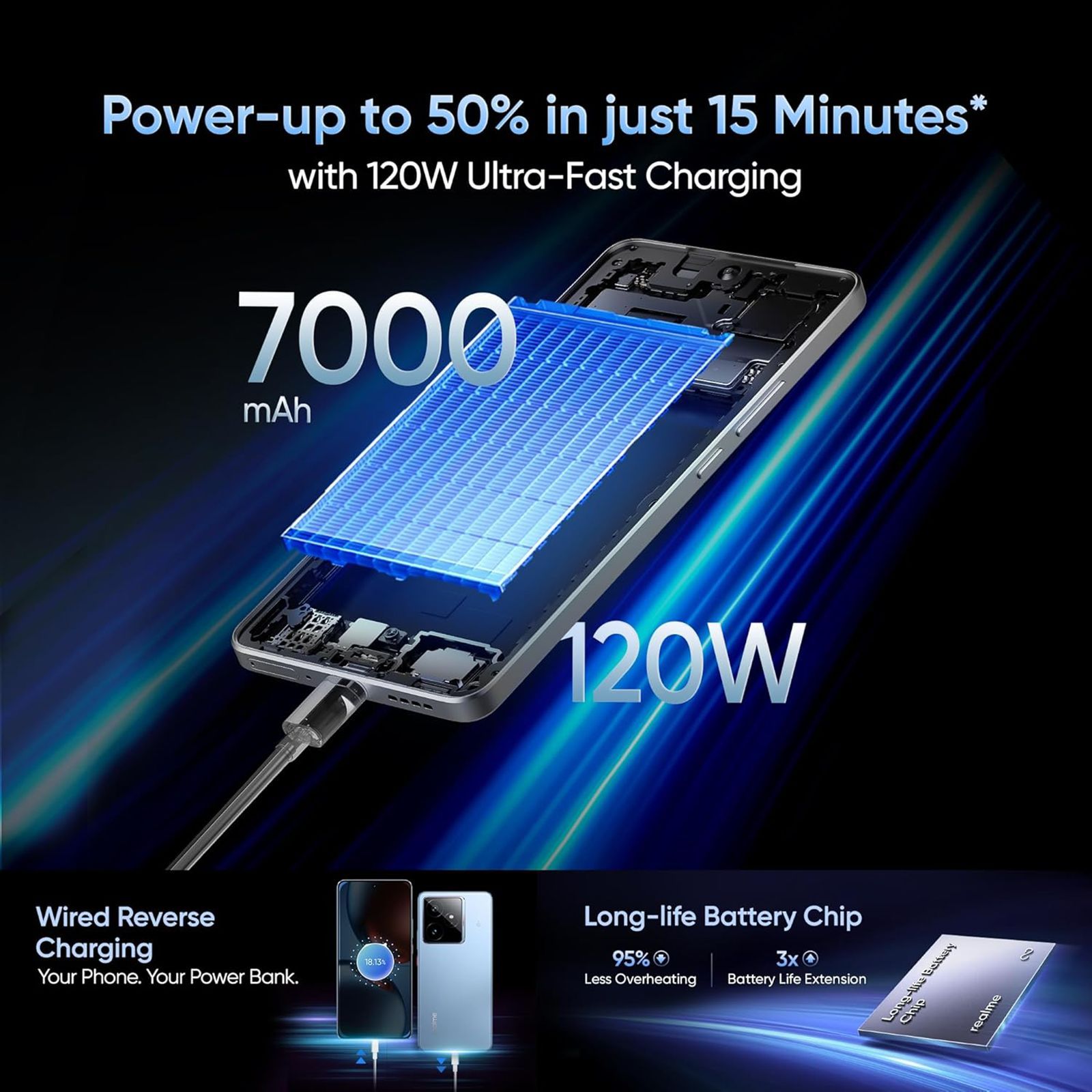 realme GT 7 5G (12GB RAM, 256GB, IceSense Blue)_9