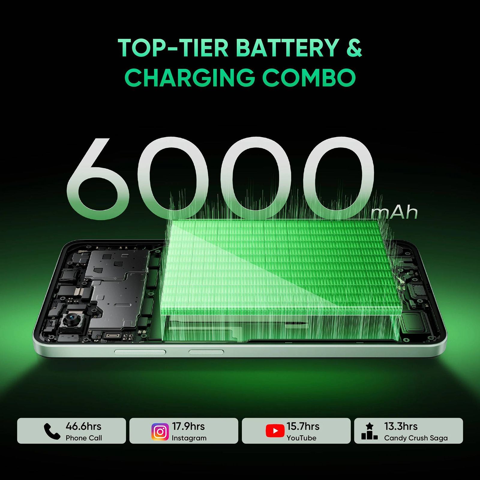 realme C73 5G (4GB RAM, 128GB, Jade Green)_13