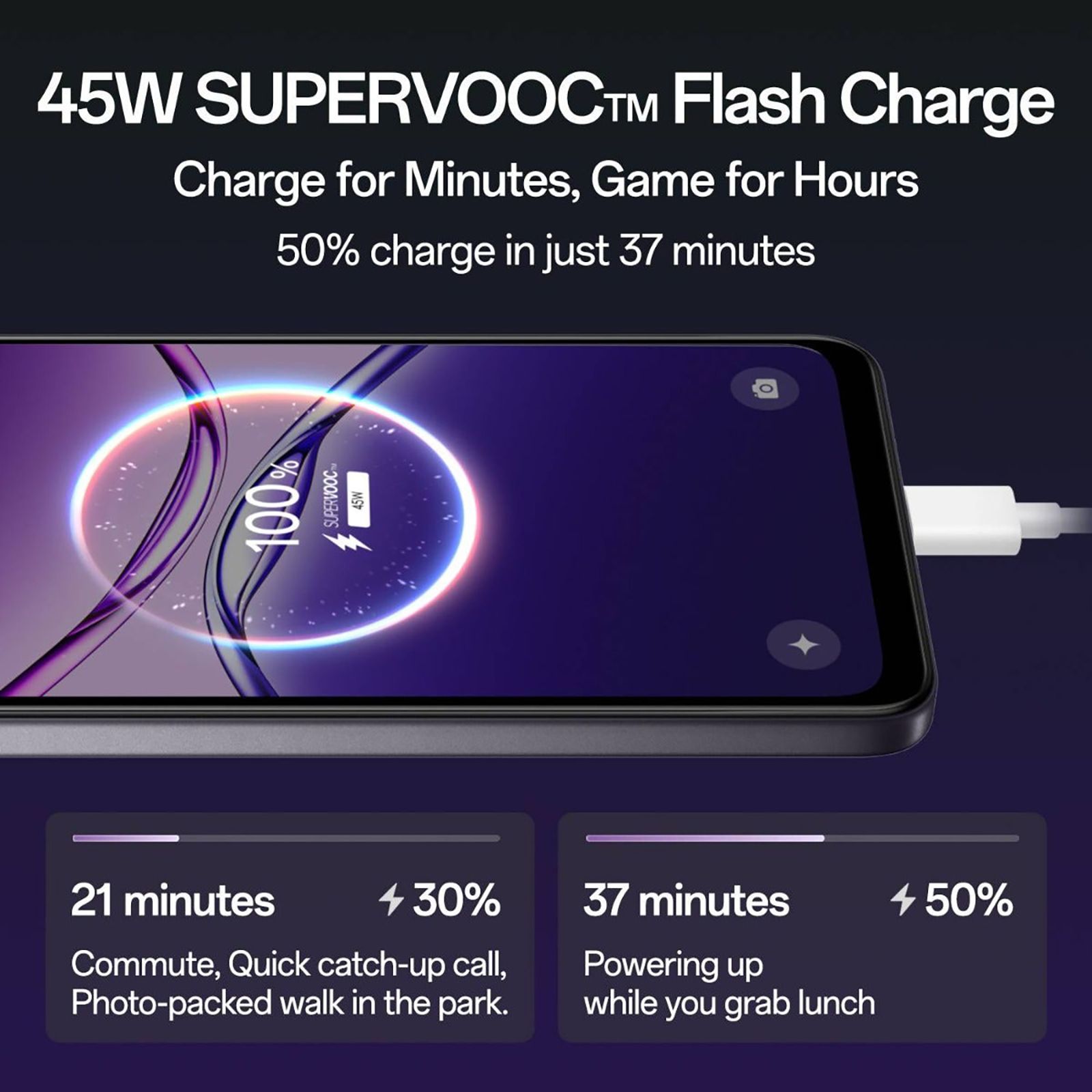 oppo K13x 5G (8GB RAM, 128GB, Midnight Violet)_13