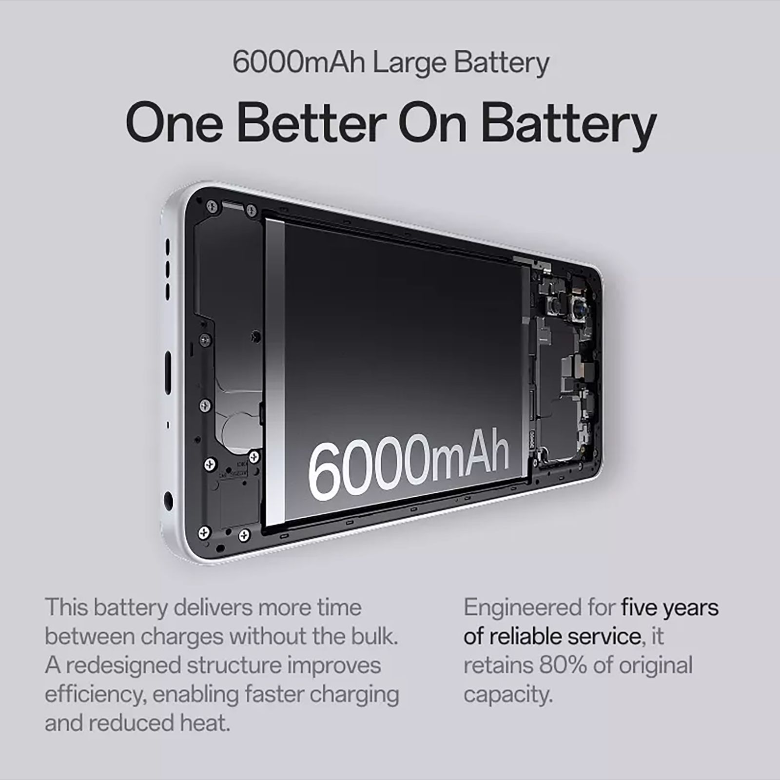 oppo A5 5G (8GB RAM, 128GB, Mist White)_17