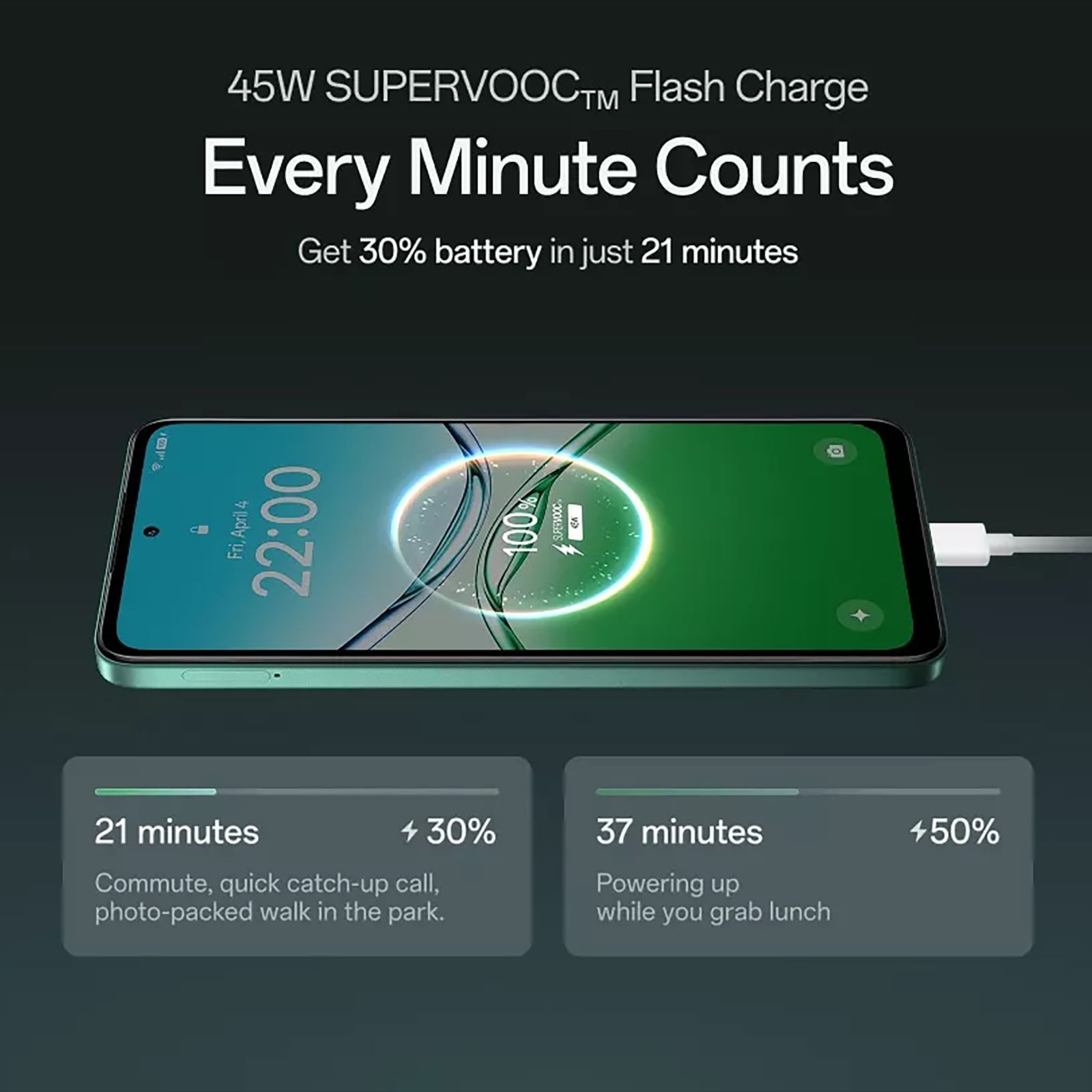 oppo A5 5G (8GB RAM, 128GB, Mist White)_18