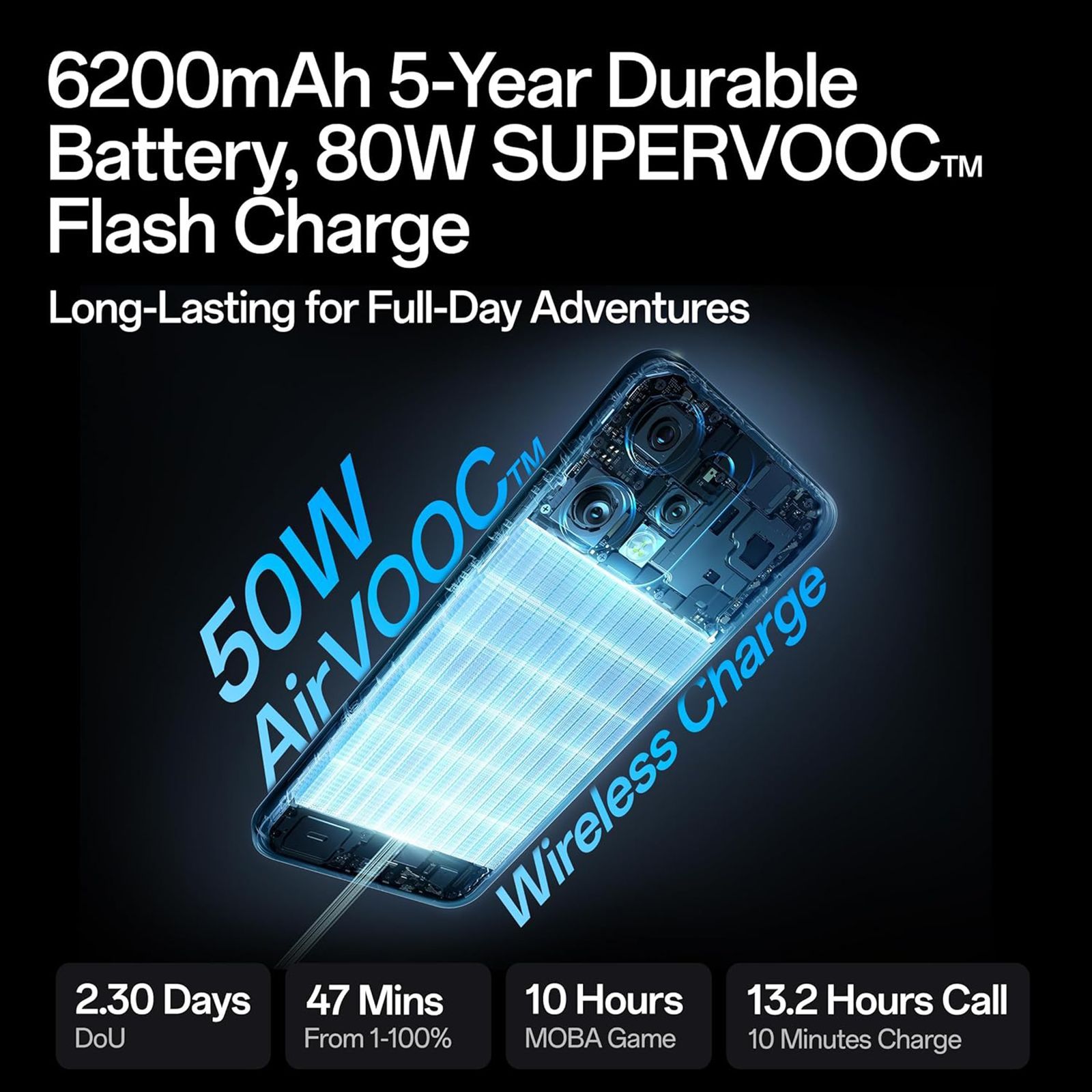 oppo Reno 14 Pro 5G (12GB RAM, 256GB, Pearl White)_20