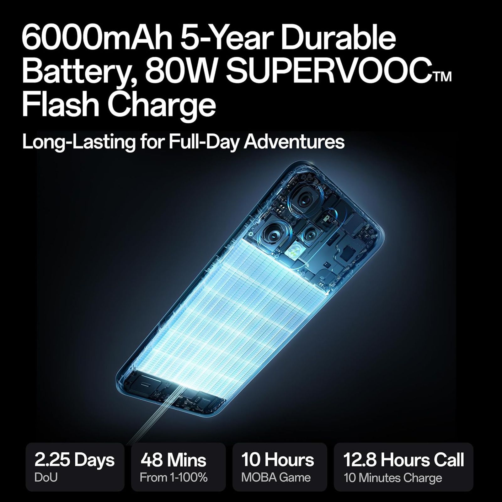 oppo Reno 14 5G (8GB RAM, 256GB, Pearl White) oppo Reno 14 5G (8GB RAM, 256GB, Pearl White)_17