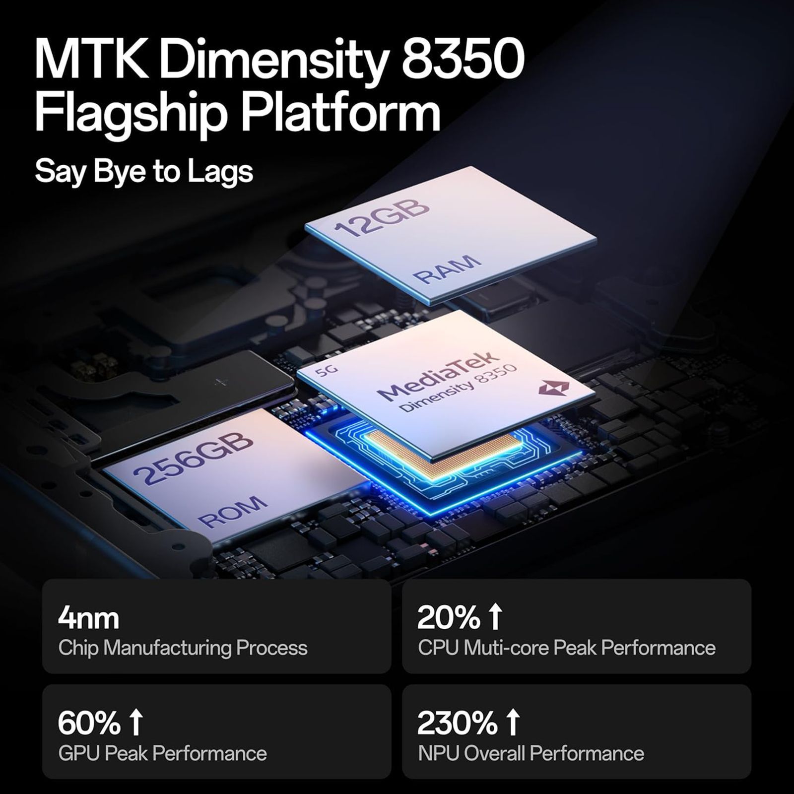 oppo Reno 14 5G (8GB RAM, 256GB, Forest Green)_16