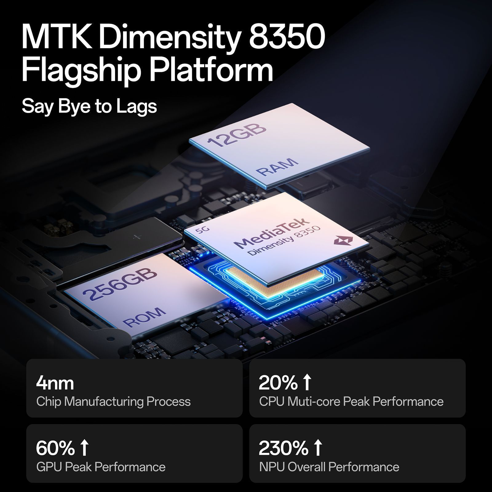 oppo Reno 14 5G (12GB RAM, 256GB, Mint Green) oppo Reno 14 5G (12GB RAM, 256GB, Mint Green)_13