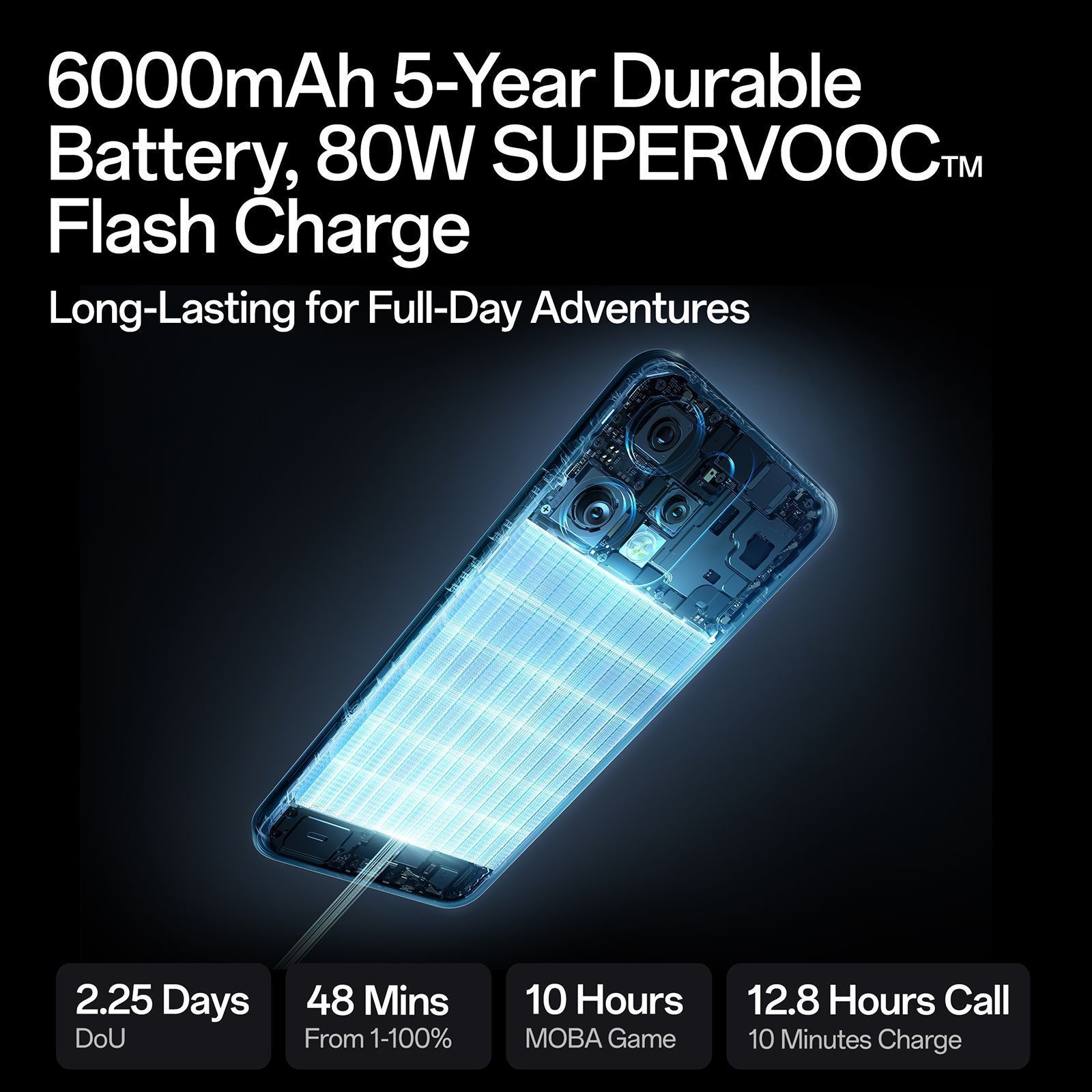 oppo Reno 14 5G (12GB RAM, 256GB, Mint Green) oppo Reno 14 5G (12GB RAM, 256GB, Mint Green)_14