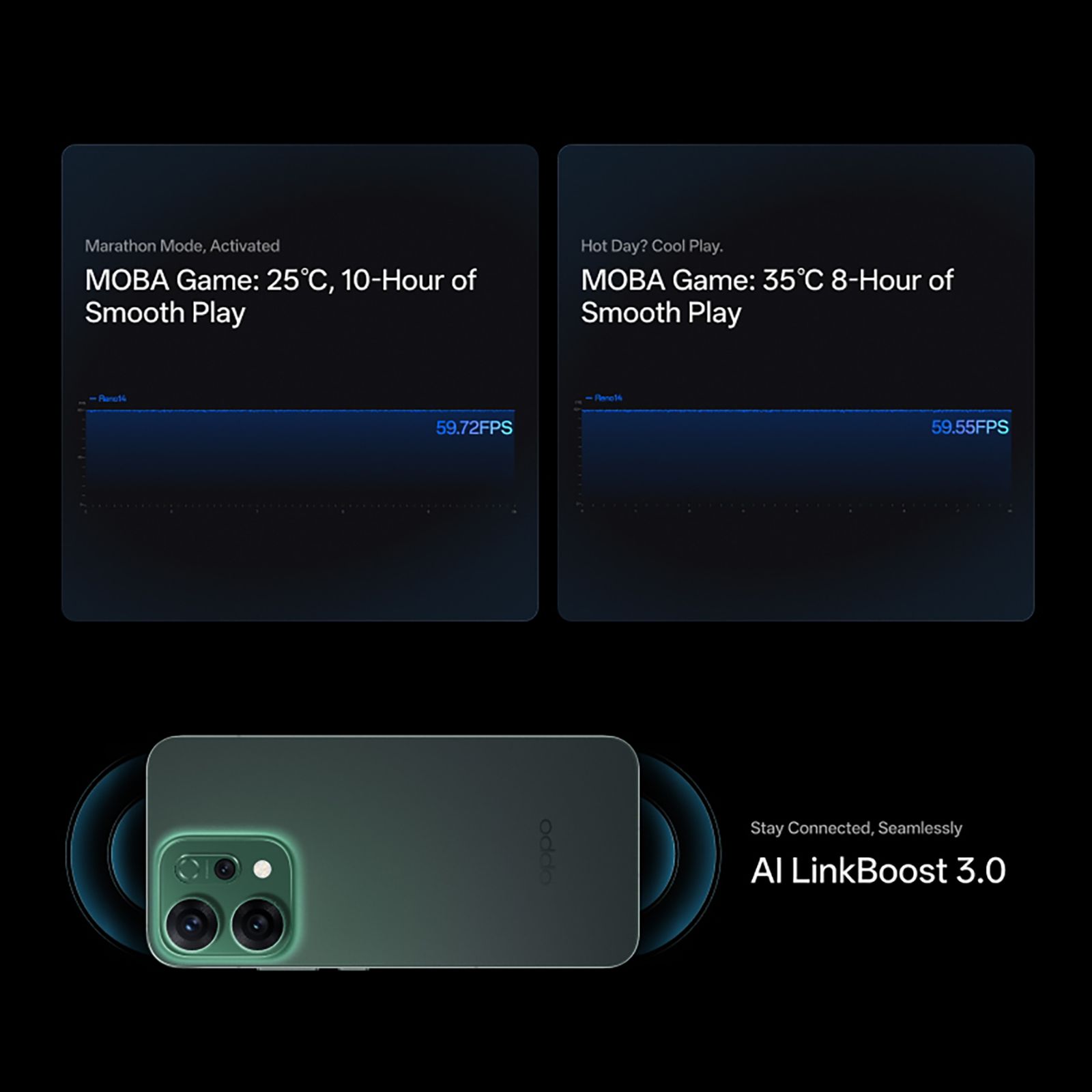 oppo Reno 14 5G (12GB RAM, 256GB, Mint Green) oppo Reno 14 5G (12GB RAM, 256GB, Mint Green)_19