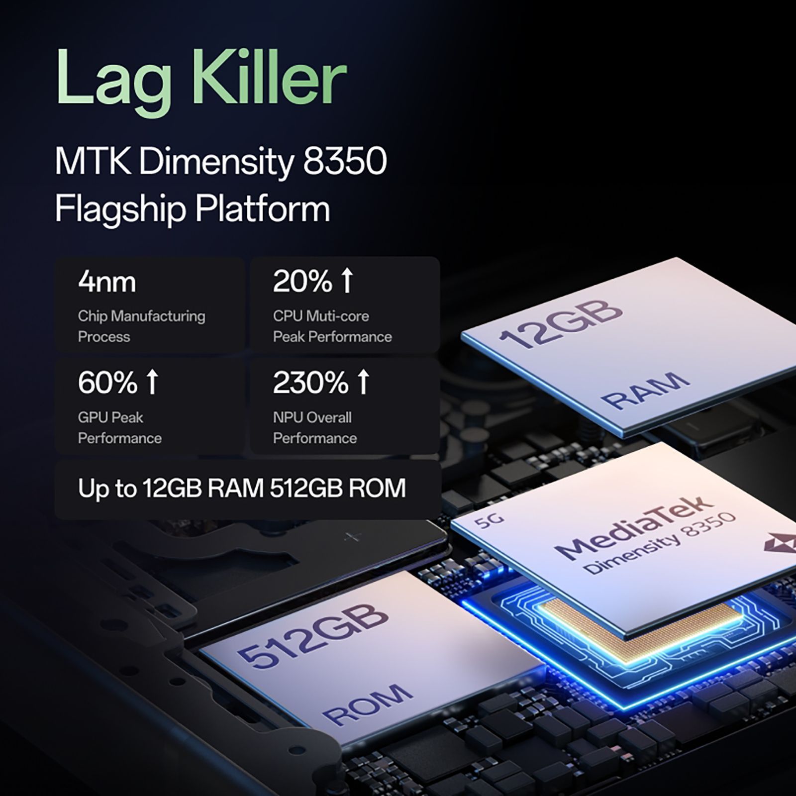 oppo Reno 14 5G (12GB RAM, 256GB, Mint Green) oppo Reno 14 5G (12GB RAM, 256GB, Mint Green)_7