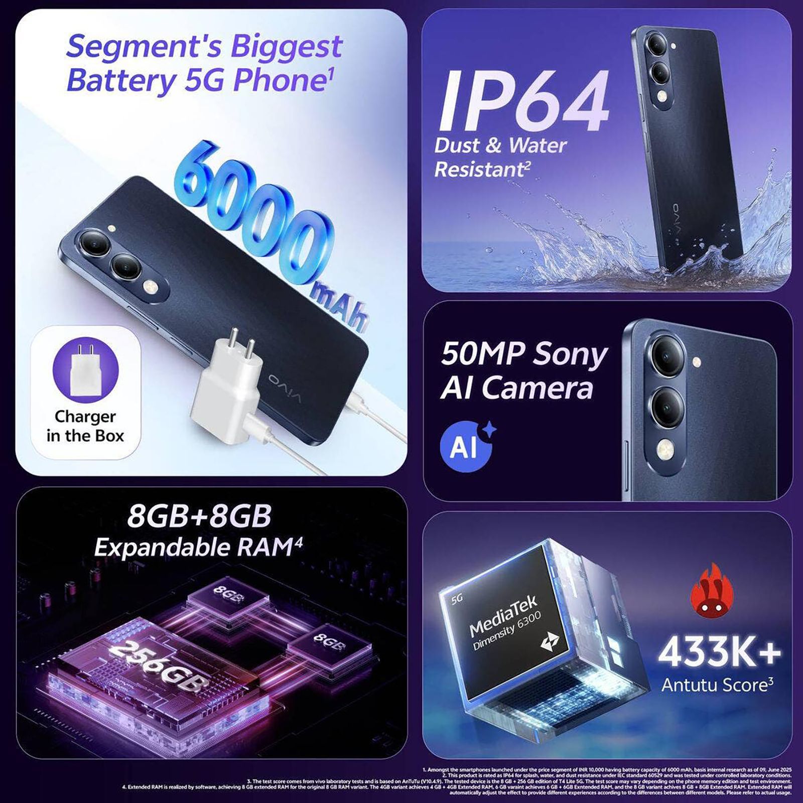 vivo T4 Lite 5G (8GB RAM, 256GB, Prism Blue)_21