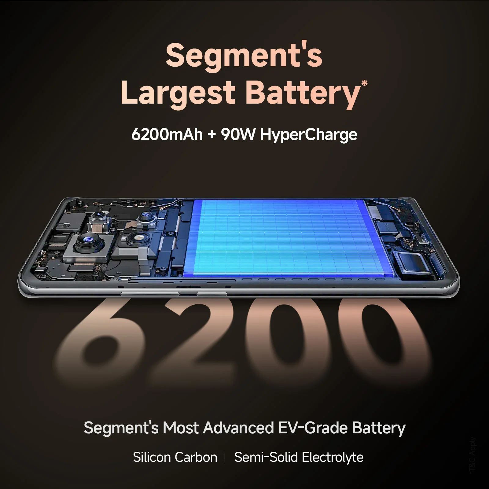 Redmi Note 14 Pro Plus 5G (8GB RAM, 256GB, Champagne Gold) Redmi Note 14 Pro Plus 5G (8GB RAM, 256GB, Champagne Gold)_10