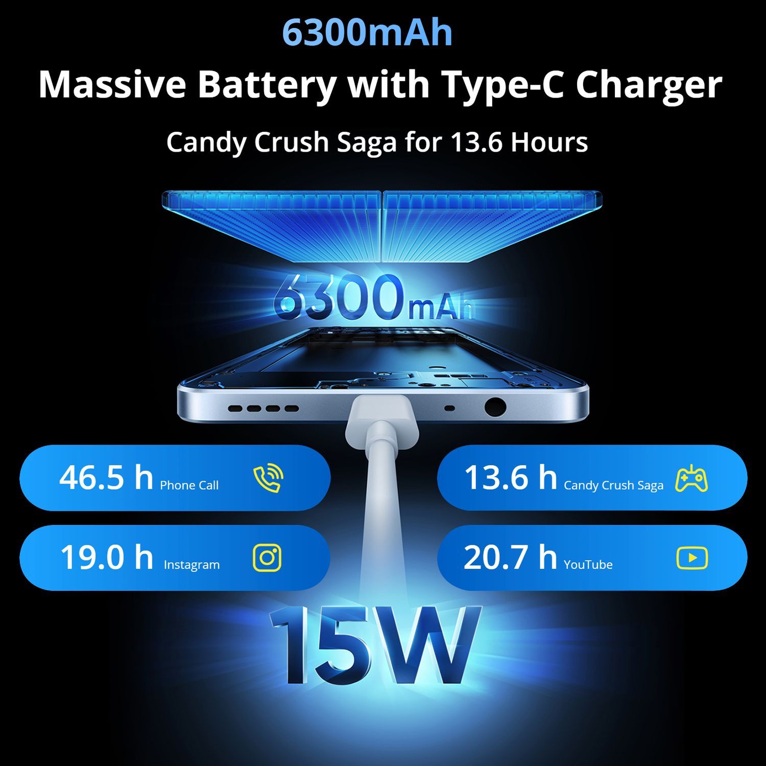 realme C71 (4GB RAM, 64GB, Obsidian Black)_19