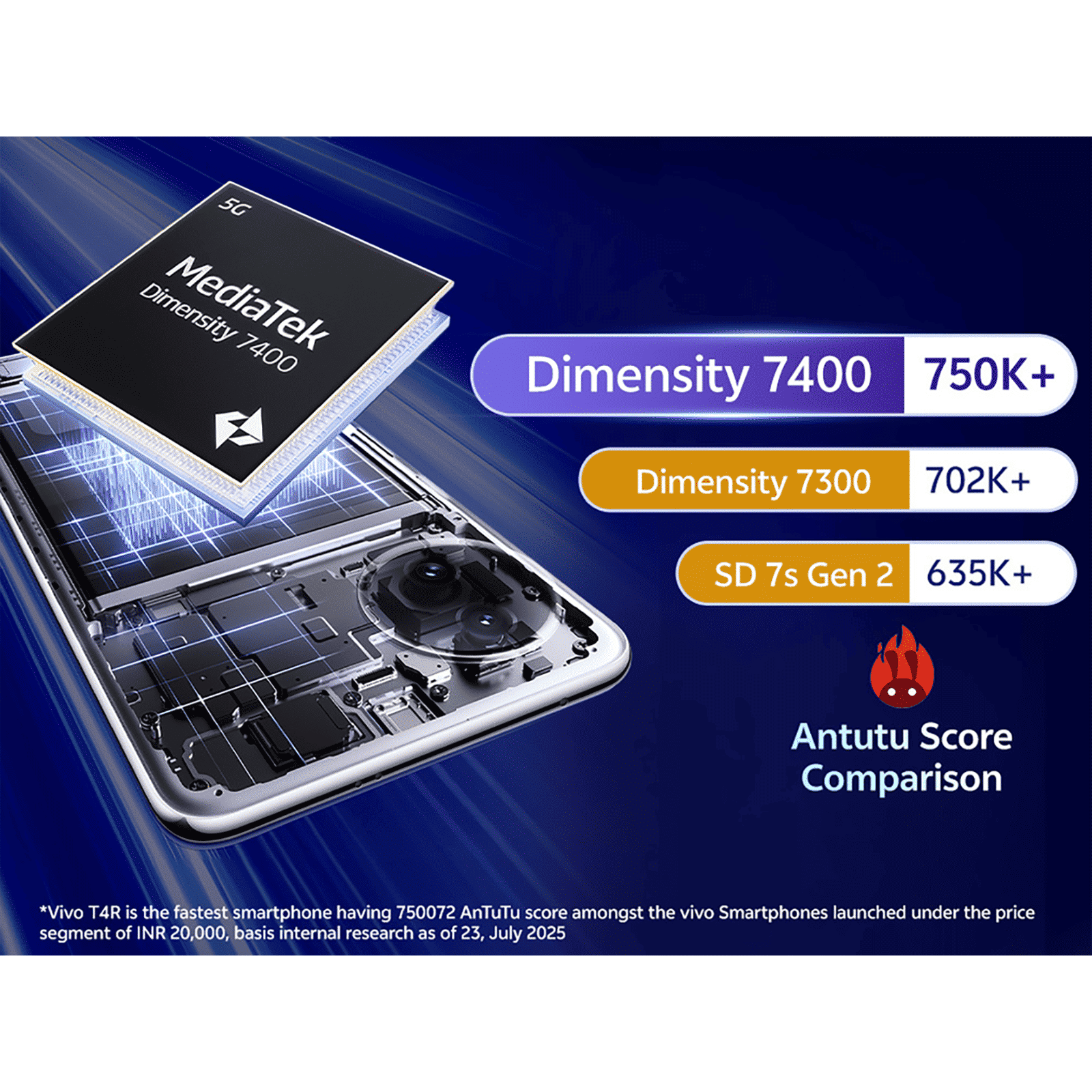 vivo T4R 5G (8GB RAM, 128GB, Twilight Blue)_18