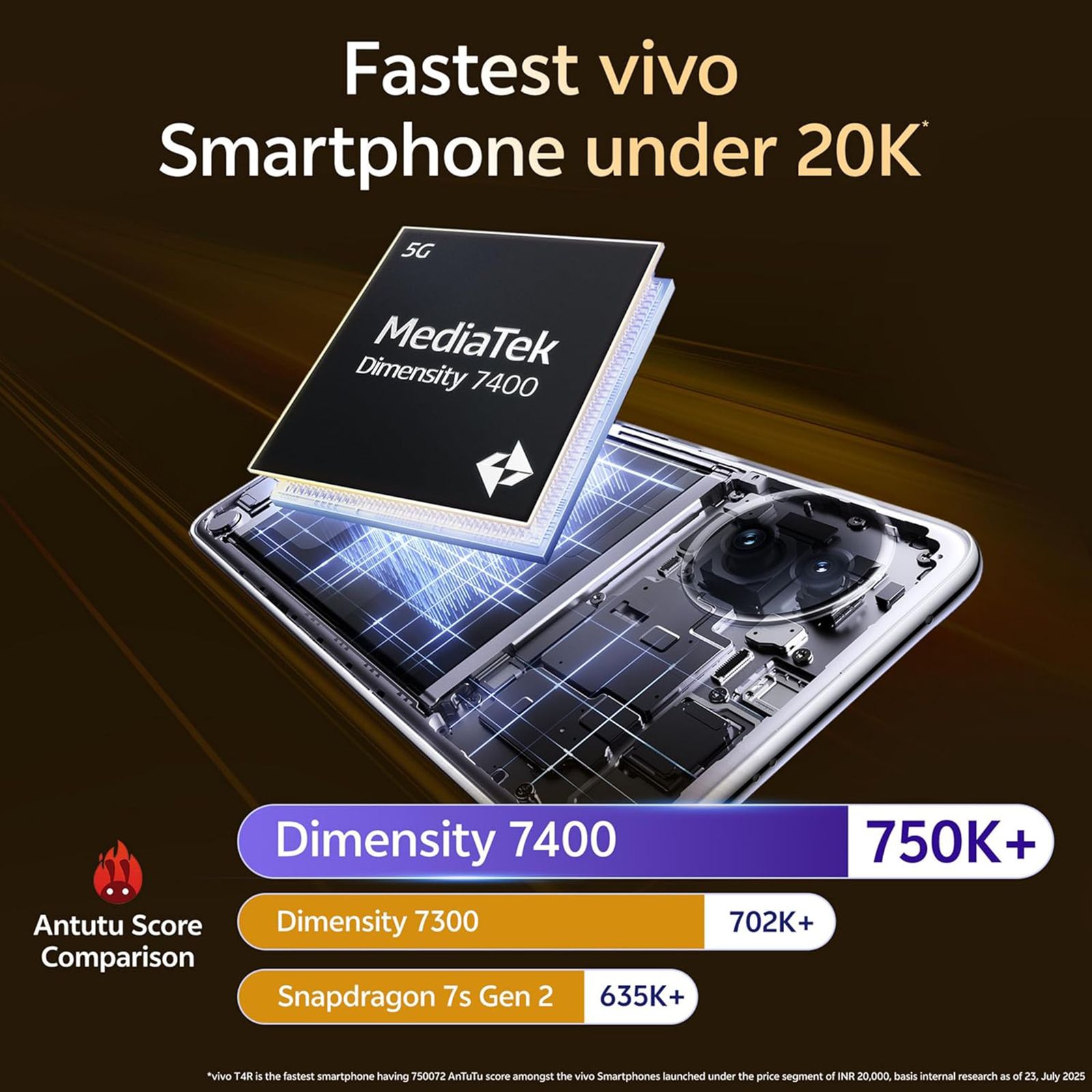 vivo T4R 5G (8GB RAM, 256GB, Arctic White)_16