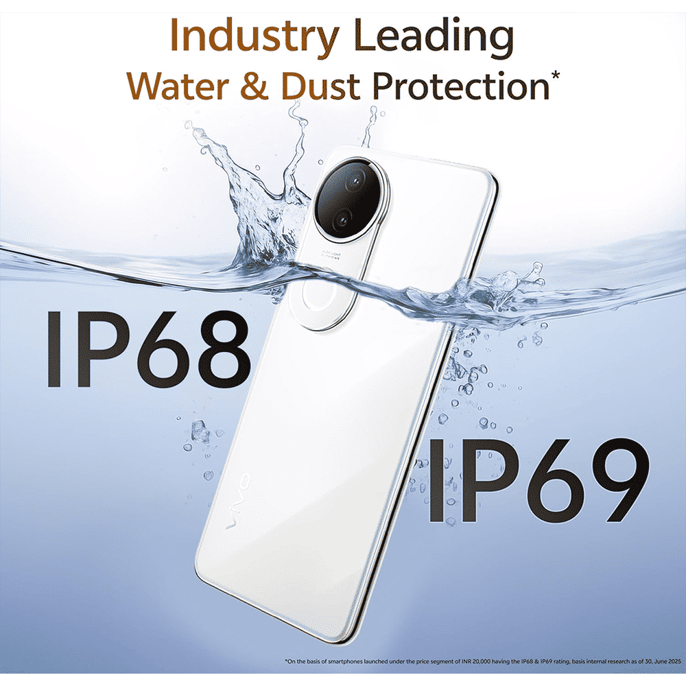 vivo T4R 5G (8GB RAM, 256GB, Arctic White)_17