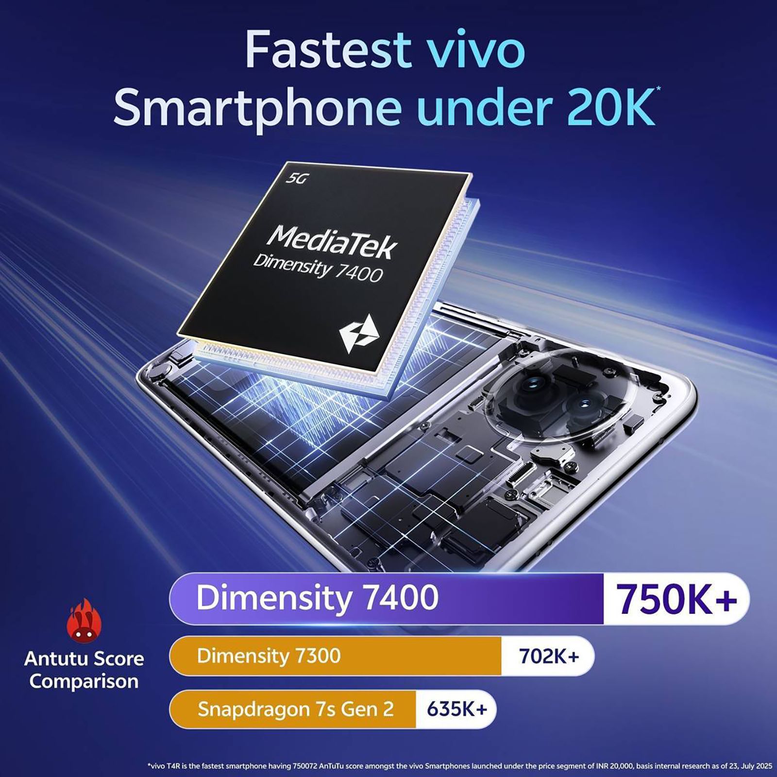 vivo T4R 5G (12GB RAM, 256GB, Twilight Blue)_14