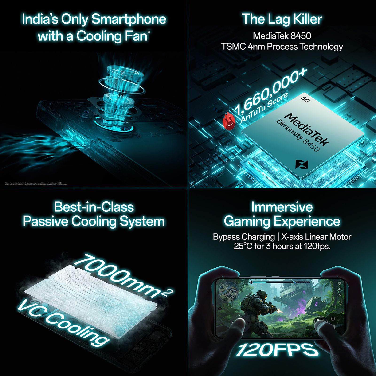 oppo K13 Turbo 5G (8GB RAM, 256GB, Purple Phantom)_10